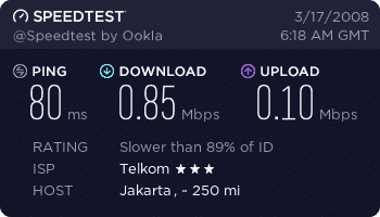 Telkom Speedy Makin Ngebut!!
