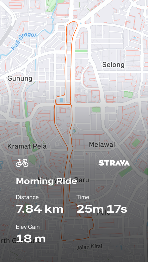 Gowes Singkat Minggu Pagi